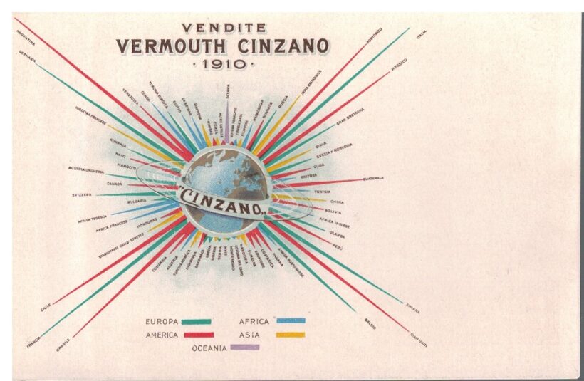 Cartolina pubblicitaria Vendite Vermouth Cinzano 1910