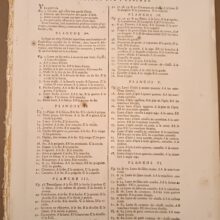 Fournisseur contenant dix planches 2 Fournisseur contenant dix planches